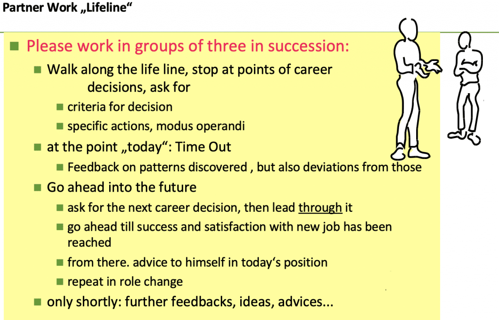 Coaching vs. Consulting Life Line