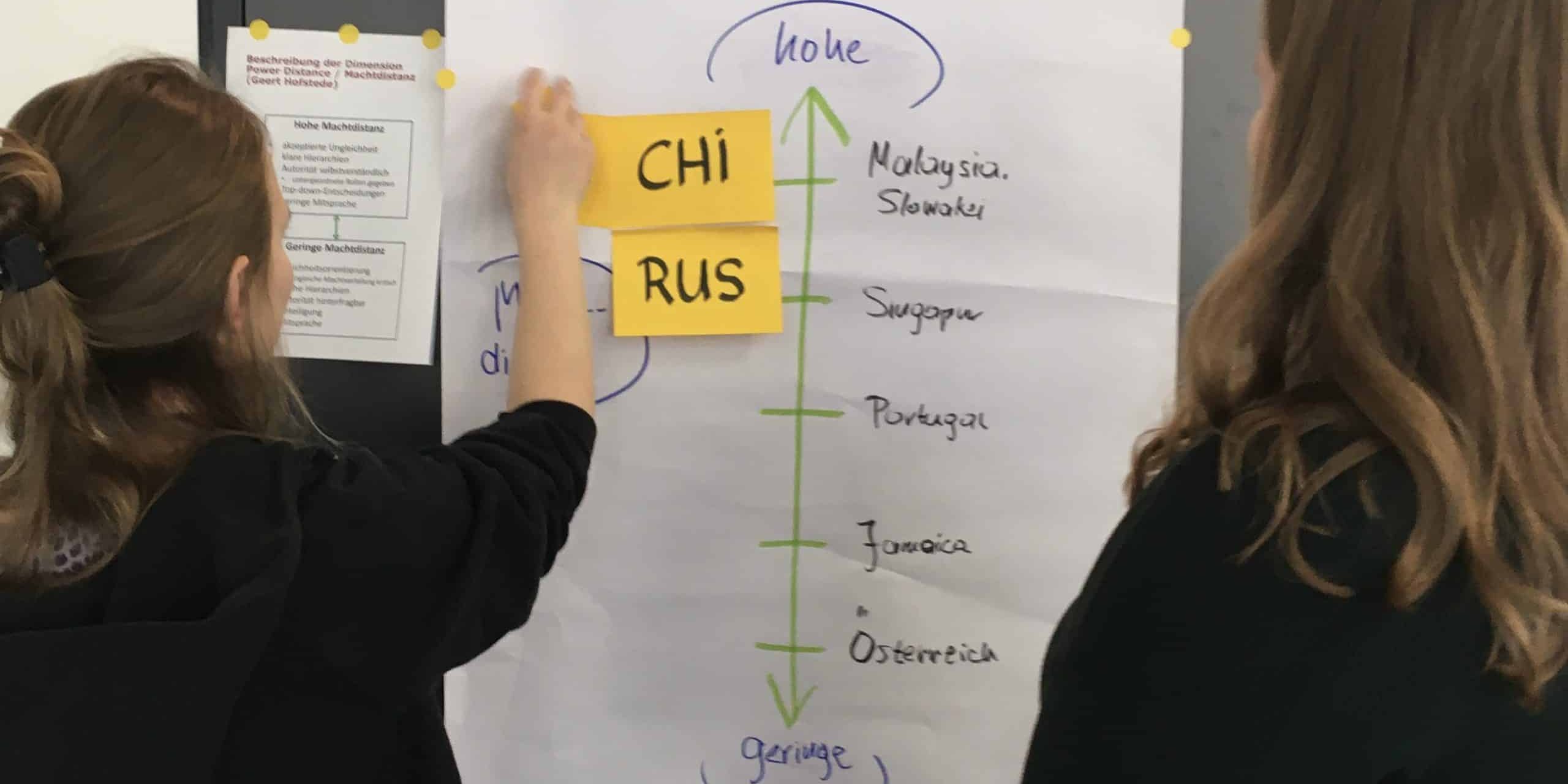 Differentielle Psychologie