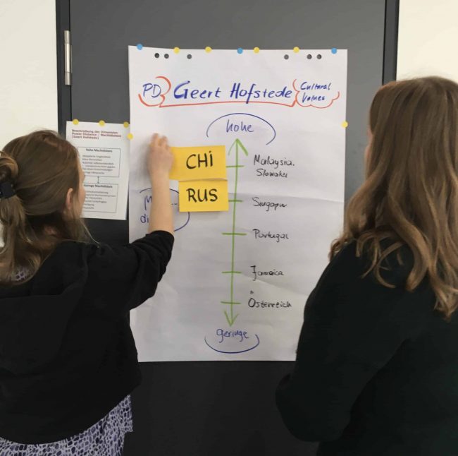 IMG_8261 Differentielle Psychologie